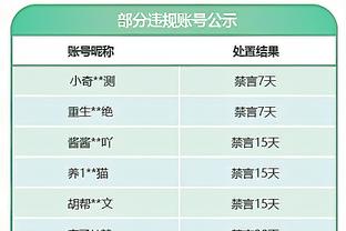 埃迪-豪：欧战资格是球队的目标 不会关注批评的声音